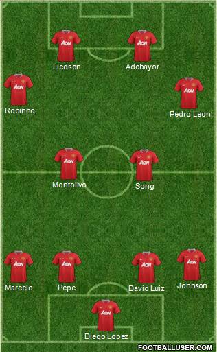 Manchester United Formation 2012