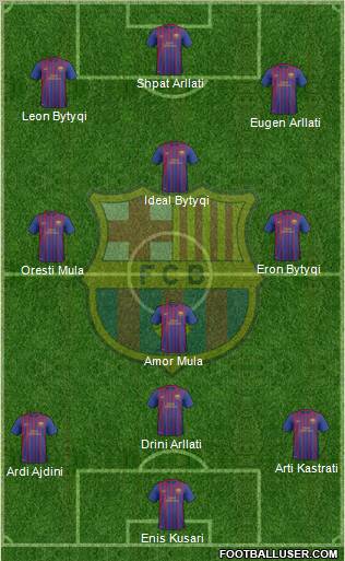 F.C. Barcelona B Formation 2012