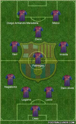 F.C. Barcelona Formation 2012