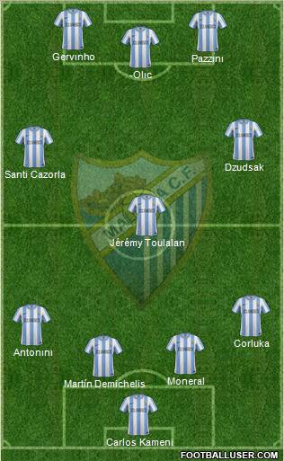 Málaga C.F., S.A.D. Formation 2012