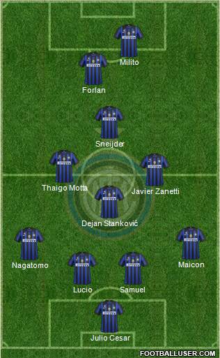 F.C. Internazionale Formation 2012
