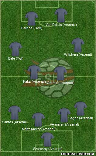 Albania Formation 2012