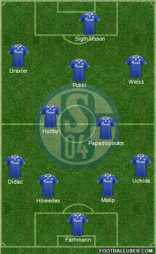 FC Schalke 04 Formation 2012