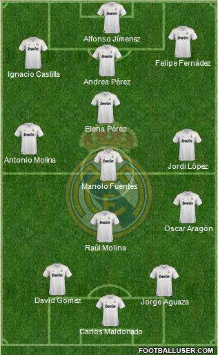 Real Madrid C.F. Formation 2012