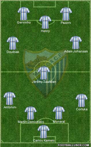 Málaga C.F., S.A.D. Formation 2012