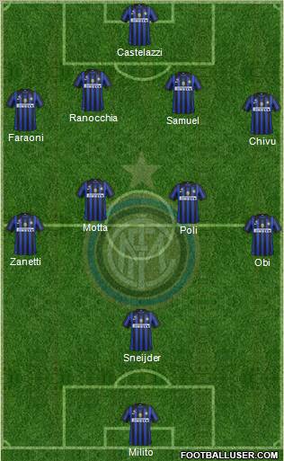 F.C. Internazionale Formation 2012