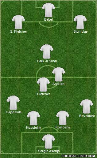 Pro Evolution Soccer Team Formation 2012