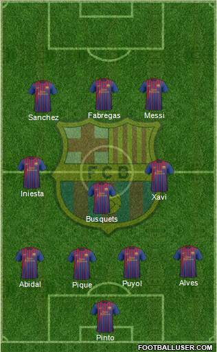 F.C. Barcelona Formation 2012