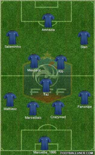 France Formation 2012