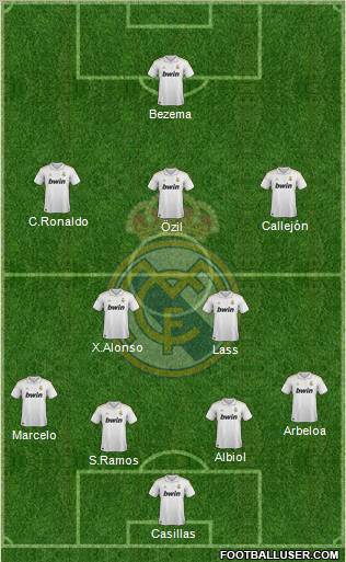 Real Madrid C.F. Formation 2012