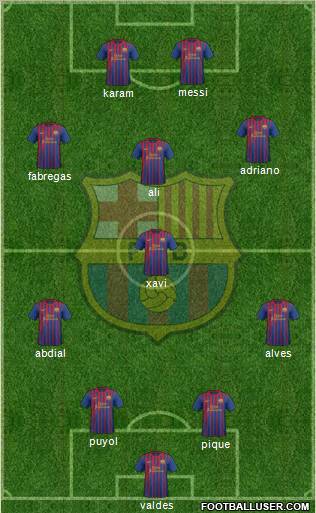 F.C. Barcelona Formation 2012
