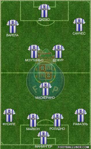 Futebol Clube do Porto - SAD Formation 2012
