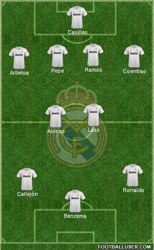Real Madrid C.F. Formation 2012