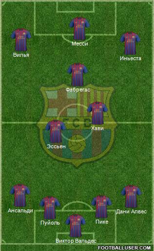 F.C. Barcelona Formation 2012