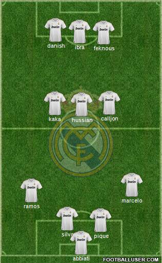 Real Madrid C.F. Formation 2012