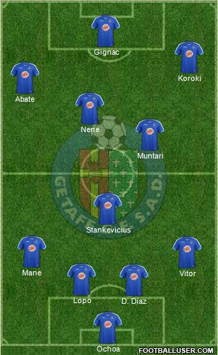Getafe C.F., S.A.D. Formation 2012