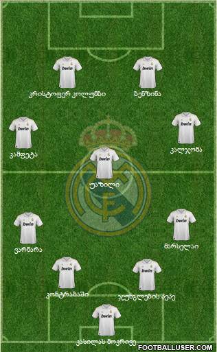 Real Madrid C.F. Formation 2012