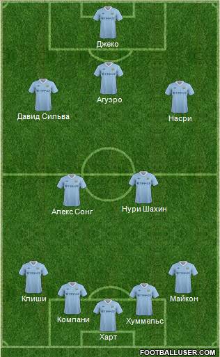 Manchester City Formation 2012