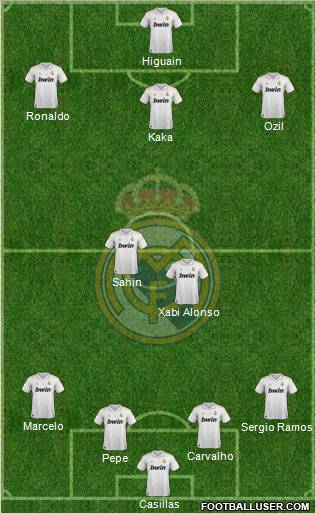Real Madrid C.F. Formation 2012