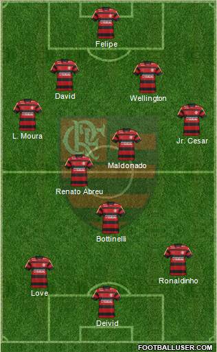 CR Flamengo Formation 2012