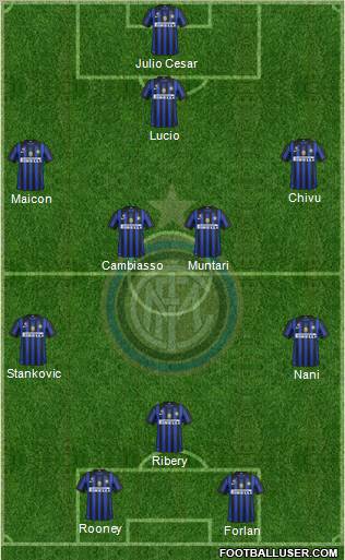 F.C. Internazionale Formation 2012