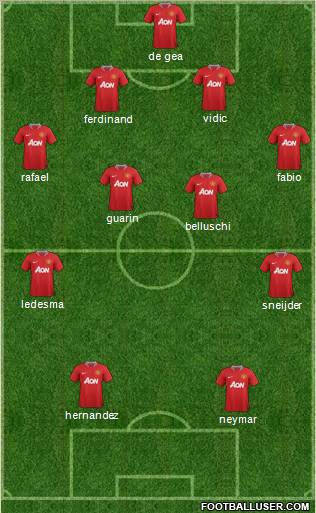 Manchester United Formation 2012