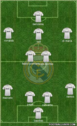 Real Madrid C.F. Formation 2012