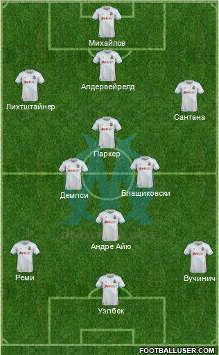 Olympique de Marseille Formation 2012