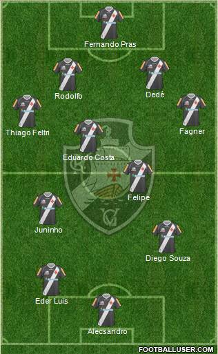 CR Vasco da Gama Formation 2012