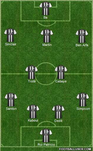 Newcastle United Formation 2012