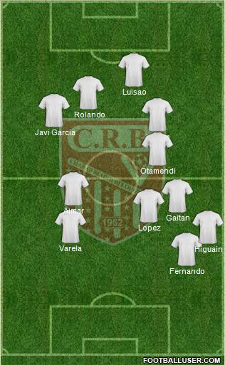 Chabab Riadhi Belouizdad Formation 2012
