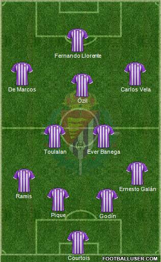 R. Valladolid C.F., S.A.D. football formation