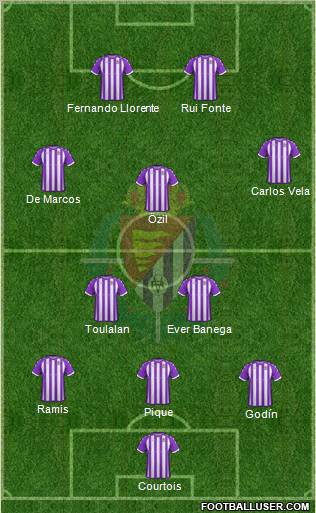 R. Valladolid C.F., S.A.D. football formation