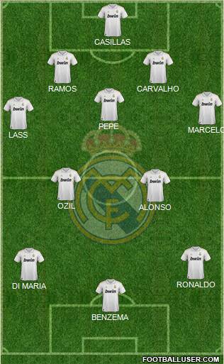 Real Madrid C.F. Formation 2012