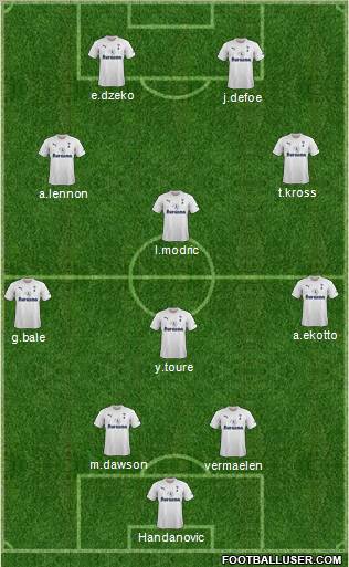 Tottenham Hotspur Formation 2012