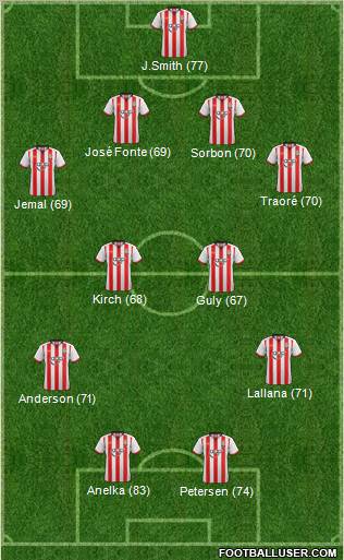Southampton Formation 2012