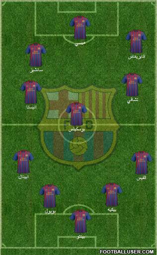 F.C. Barcelona Formation 2012