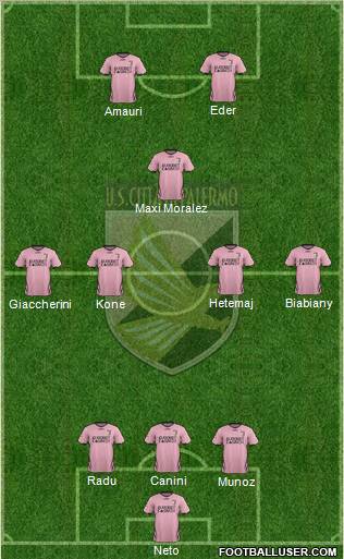 Città di Palermo Formation 2012