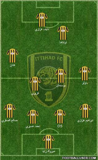 Al-Ittihad (KSA) Formation 2012