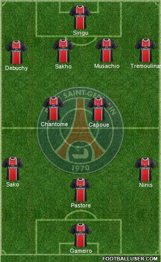 Paris Saint-Germain Formation 2012