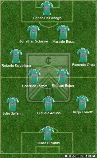 Ferro Carril Oeste Formation 2012