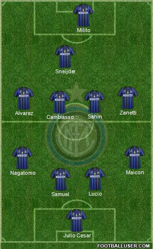 F.C. Internazionale Formation 2012