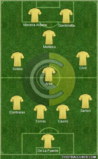 Comunicaciones Formation 2012