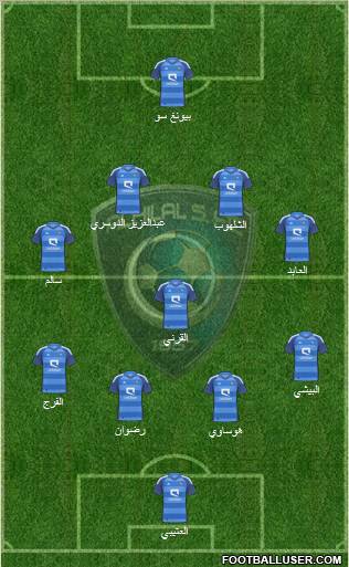 Al-Hilal (KSA) Formation 2012
