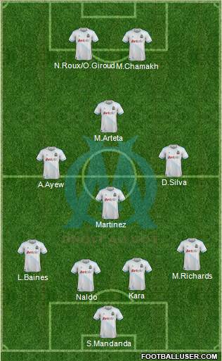 Olympique de Marseille Formation 2012