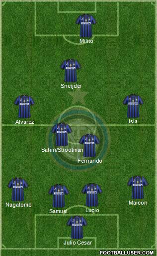 F.C. Internazionale Formation 2012