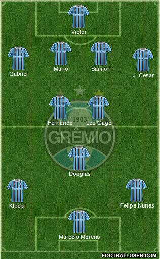 Grêmio FBPA football formation