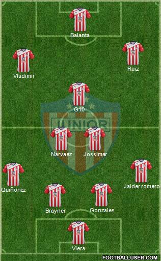 CPD Junior Formation 2012