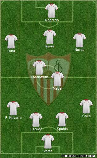 Sevilla F.C., S.A.D. Formation 2012