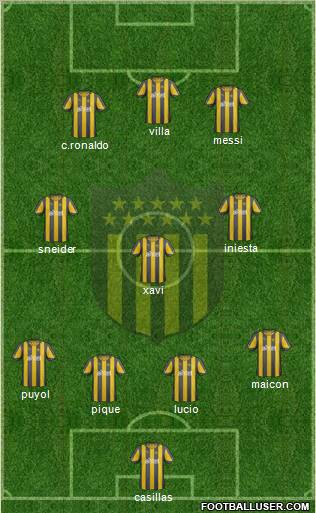 Club Atlético Peñarol Formation 2012